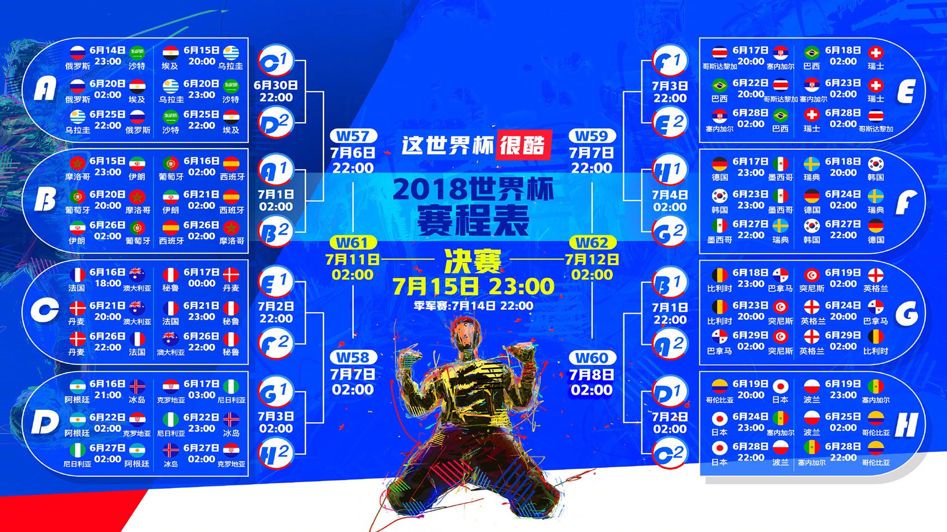 世界杯E组关键战，伊朗2-1力克印度！迪亚斯临场换人封神，亚洲黑马功亏一篑
